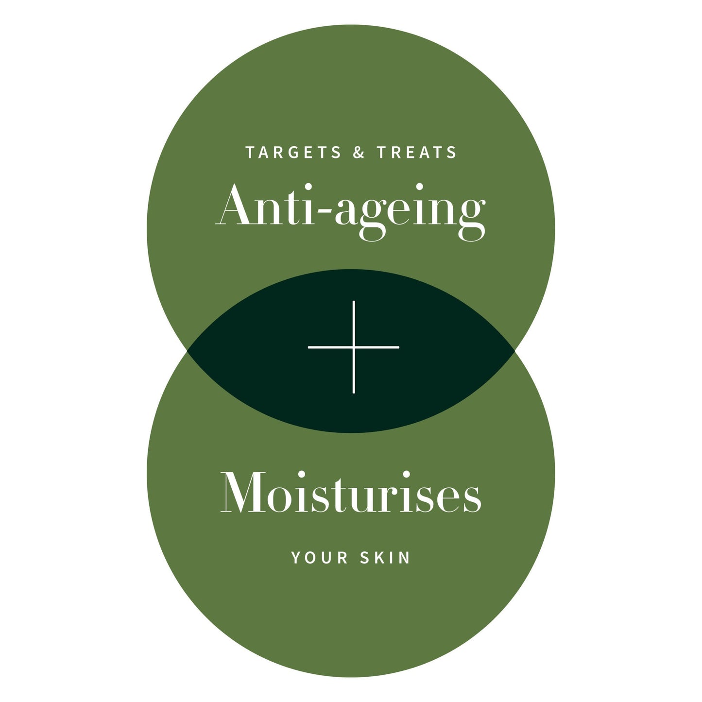 Anti-Ageing Complete Set - Antipodes New Zealand